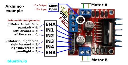 l298n manual.